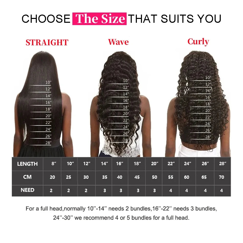10A Afro Kinky Curly Bundles burmese 70S Afro Kinky Human Hair Bundles Deal 8-18 Hair Extensions Jerry Curly Human Hair Weave